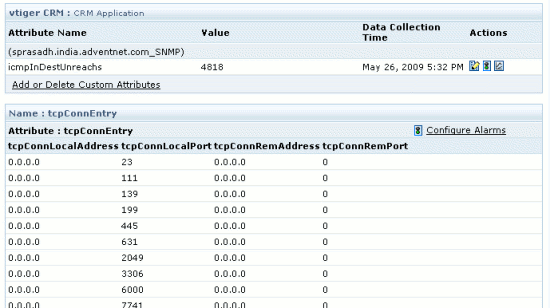 SNMP Monitoring and SNMP Management