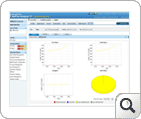 Traffic management with CBQOS Traffic Manager
