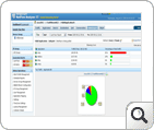 Traffic management with NBAR Nbar report