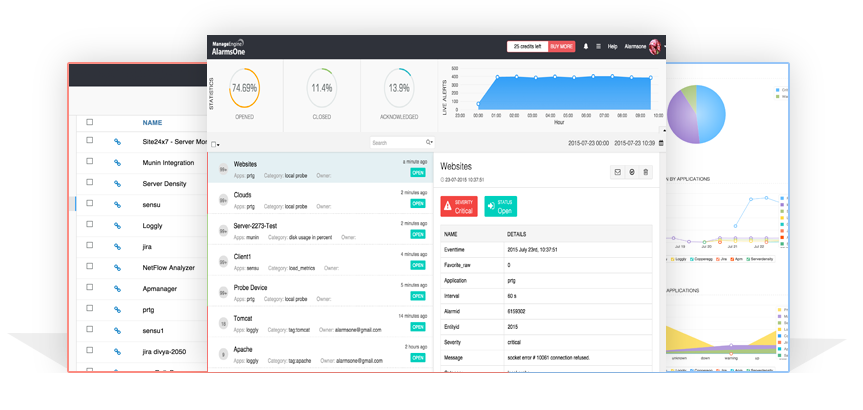 Simplified Alarm Management for Complex IT