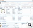 Monitor Active Directory