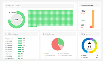 IP地址与交换机端口管 - ManageEngine OpManager