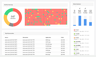 网络流量分析 - ManageEngine OpManager