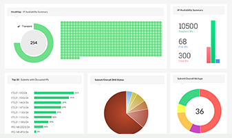 防火墙日志分析 - ManageEngine OpManager