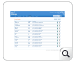 进程监控器进程模板voip-performance-monitoring-1