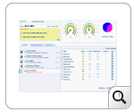 进程监控器voip-performance-monitoring-2