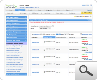 Group Policy Object Audit Reports