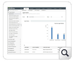 Sample Report on Logon Failure