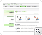 active directory workflow