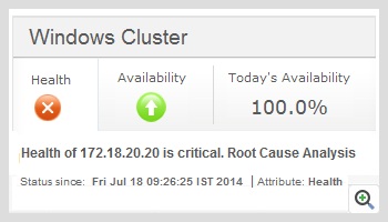 Monitor performance of your Windows Server Clusters