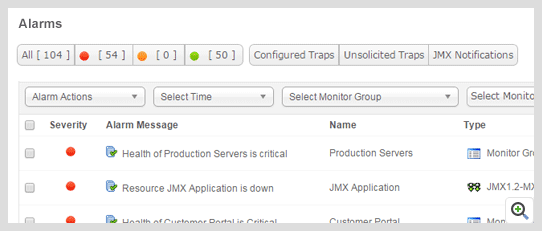 Detect, Isolate and Solve issues quickly.