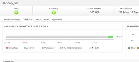 Hadoop Overview