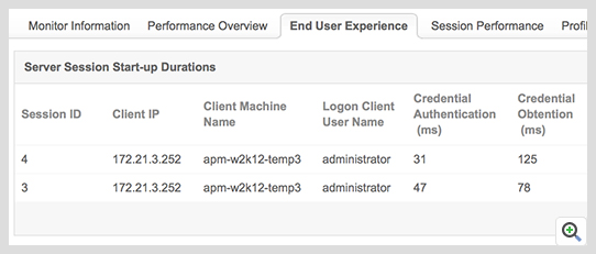 ManageEngine Applications Manager Citrix XenApp 最终用户体验