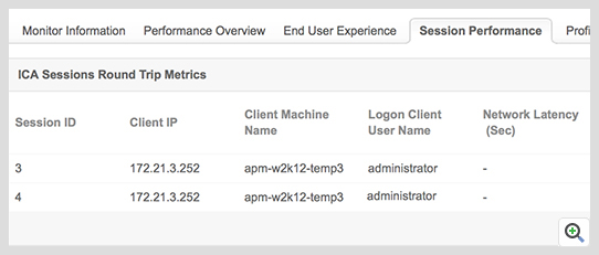 ManageEngine Applications Manager Citrix XenApp 会话性能