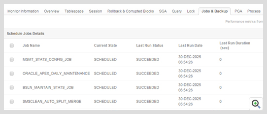 Oracle Database job scheduler ManageEngine Applications Manager