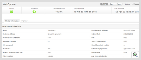 Websphere Monitor Network Deployment ManageEngine Applications Manager