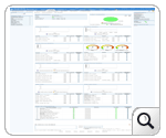 Active Directory Monitoring