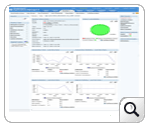 IBM DB2 Monitoring and management software