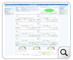 Microsoft.NET Monitoring
