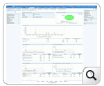 FTP Monitoring, SFTP Monitoring