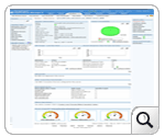 JBoss Monitoring
