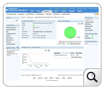 Mail Server Monitoring