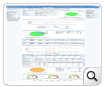 Oracle AS Monitoring