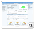 PHP Monitoring