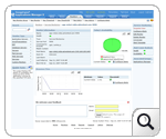 Service Monitoring