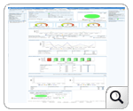 System Management - Solaris Monitoring