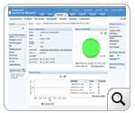 Sybase Monitoring