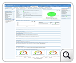 WebLogic Monitoring