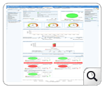 Windows Server Monitoring