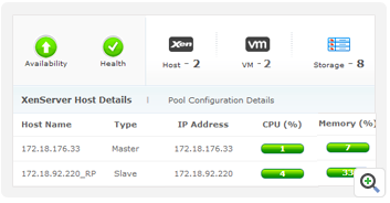 Discover XenServer pools, hosts and their resources