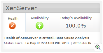 XenServer Performance and Availability