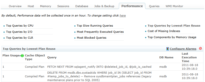 SQL Query Performance Details