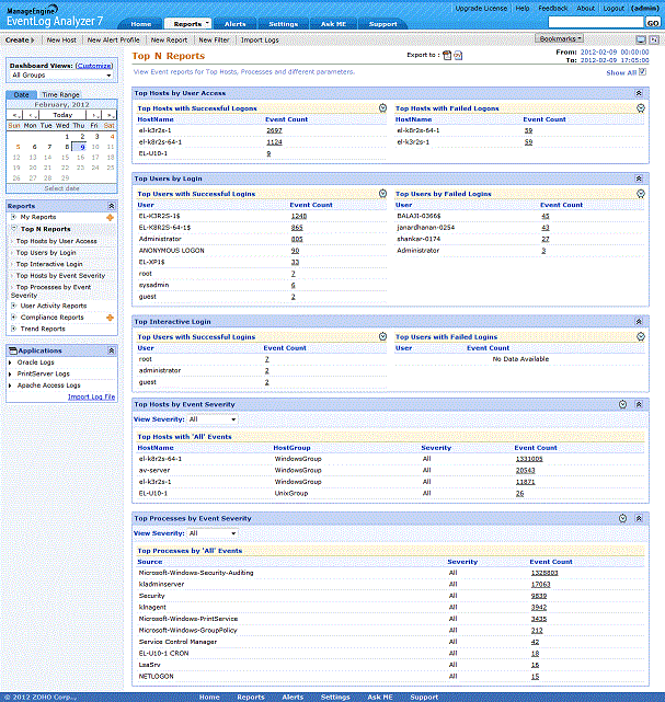 Centralized EventLog Management