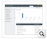 Log correlation with EventLog Analyzer