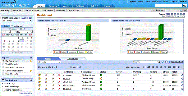 EventLog Key Features