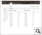 User Access Logs Report, Event Log Monitor Reports