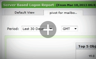 Report on overall mailbox logins