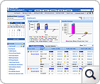 Firewall Analyzer Traffic Monitoring Report