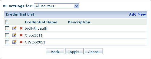 SNMP V3 Configuration