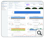 All VoIP Monitors Report