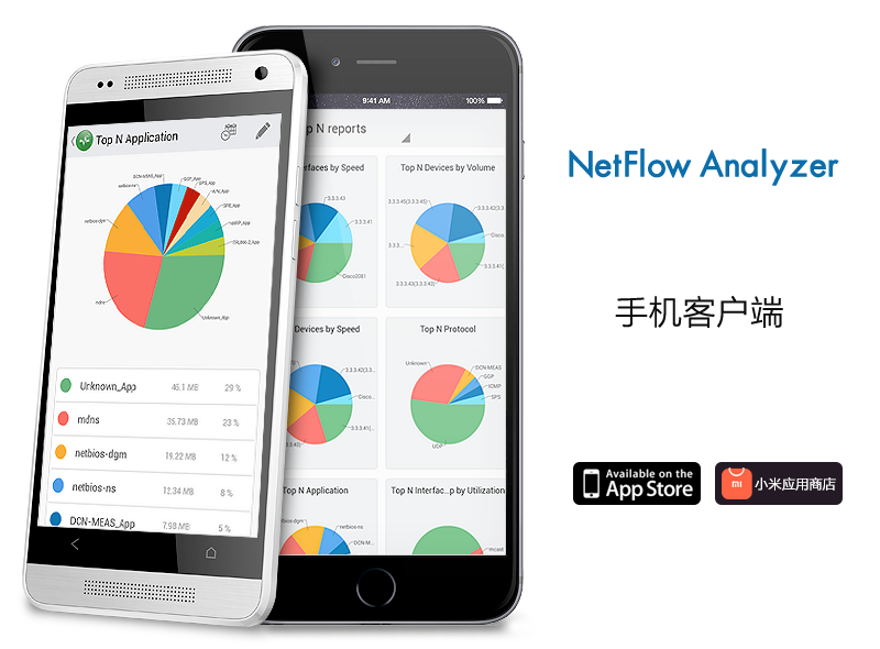 NetFlow Analyzer on Mobile