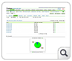 Resolvable Hosts in Bandwidth Reports