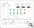 All WAN RTT Monitors Detailed