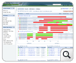 VoIP monitor reports