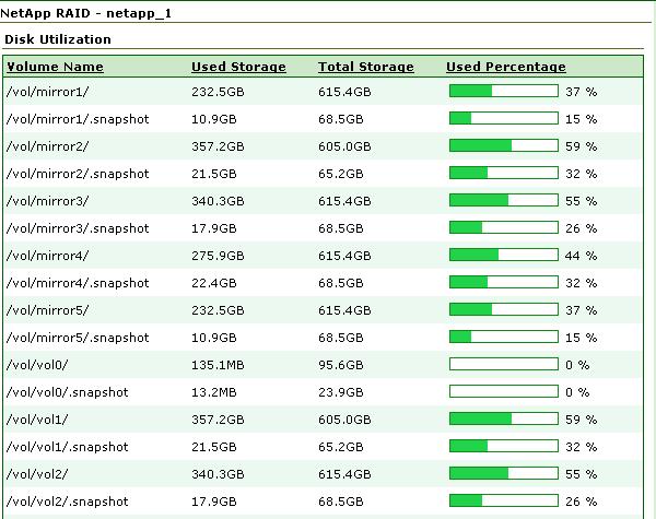 storage_array