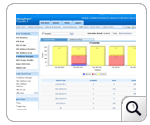 IP Address Manager - Summary View